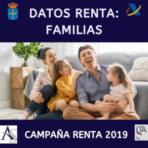 Datos declaración de la renta de Familias Alperi Asesores Gestoria Administrativa